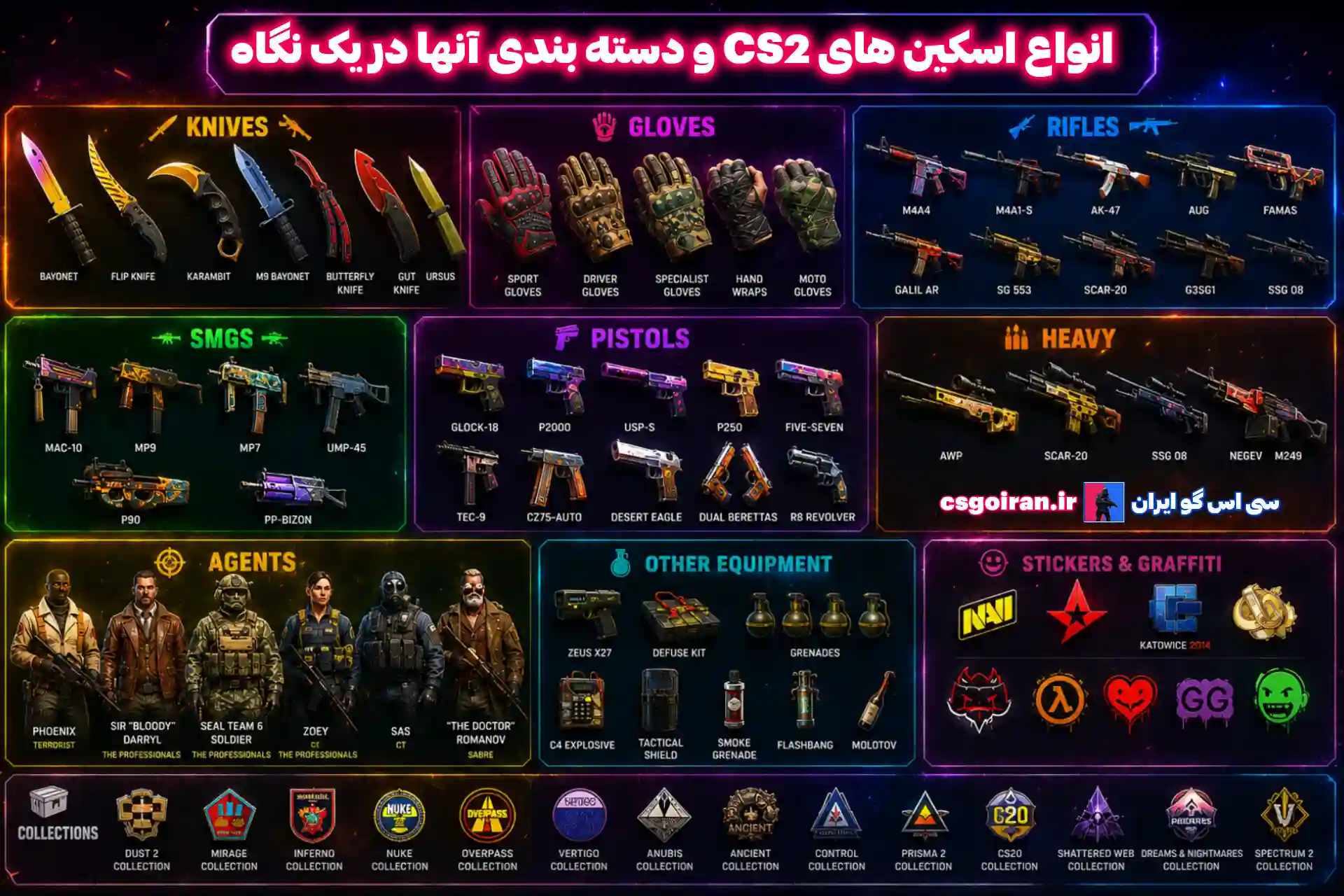 راهنمای خرید و فروش اسکین CS2 ( آموزش جامع ) 2 انواع اسکین های CS2 راهنمای کامل نایف، گلاوز، ایجنت و اسلحه_ها خرید و فروش آیتم cs2 -