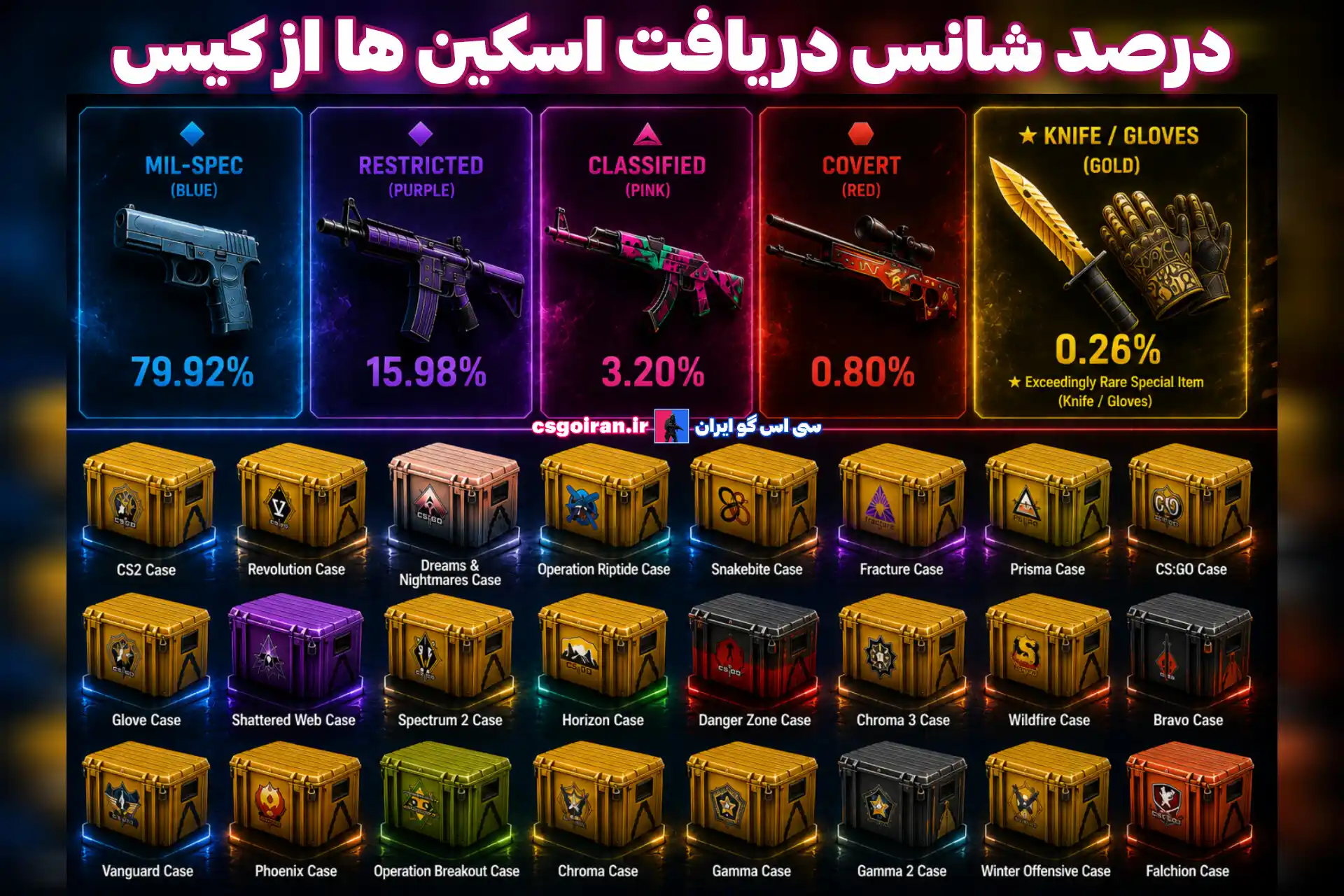 آموزش باز کردن کیس CS2 + ترفند ها و نکات حرفه ای 4 درصد شانس دریافت اسکین ها از کیس ها در cs2